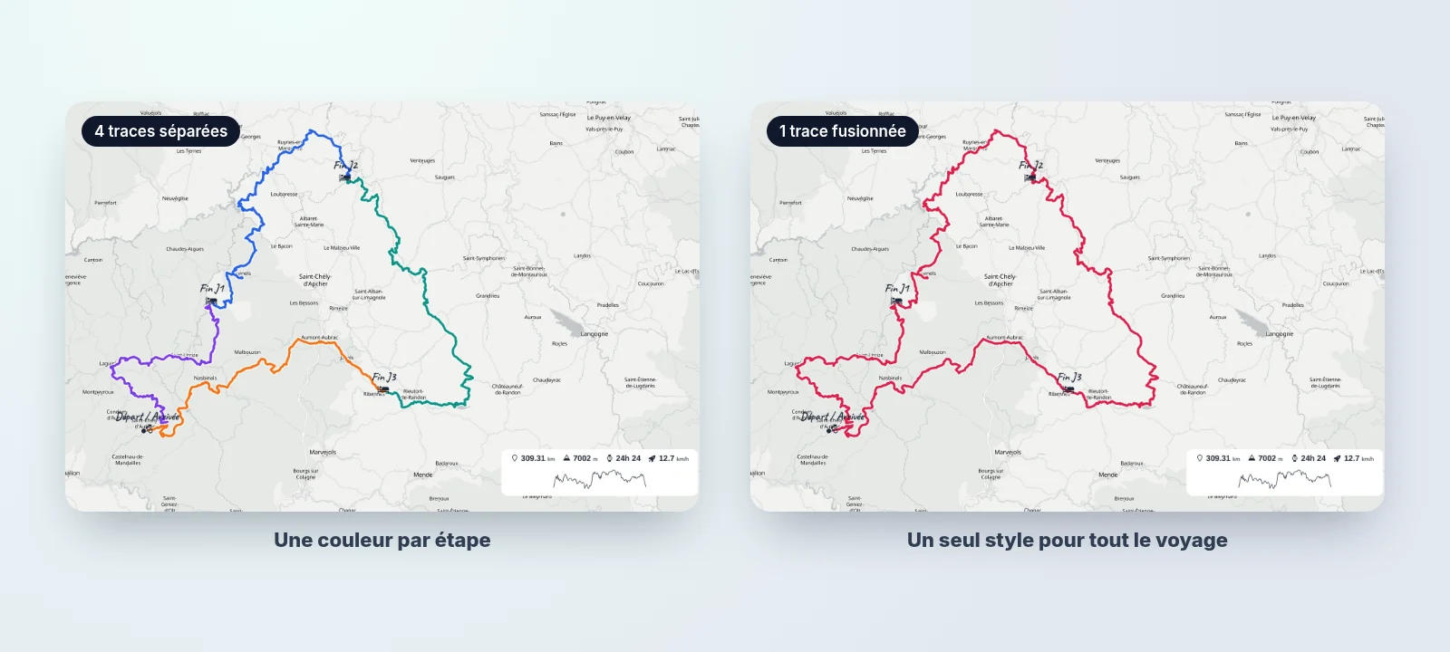 Comparaison entre quatre traces GPX de couleurs différentes et la même boucle fusionnée en une seule trace