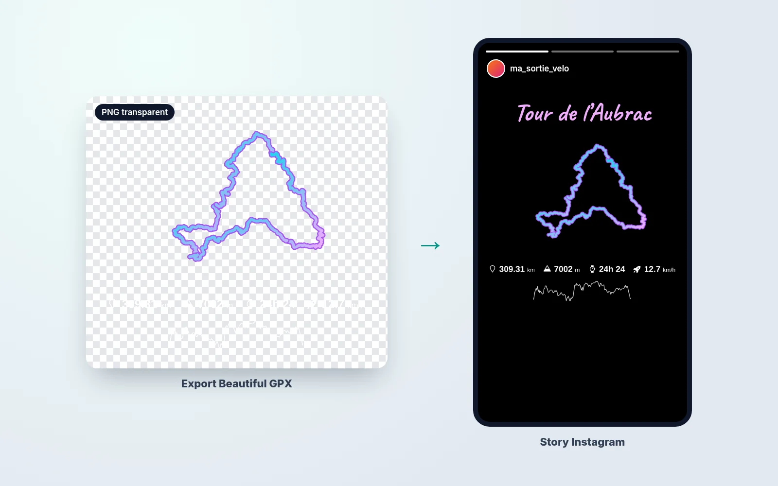 Trace GPX en dégradé néon avec statistiques sur une story à fond noir
