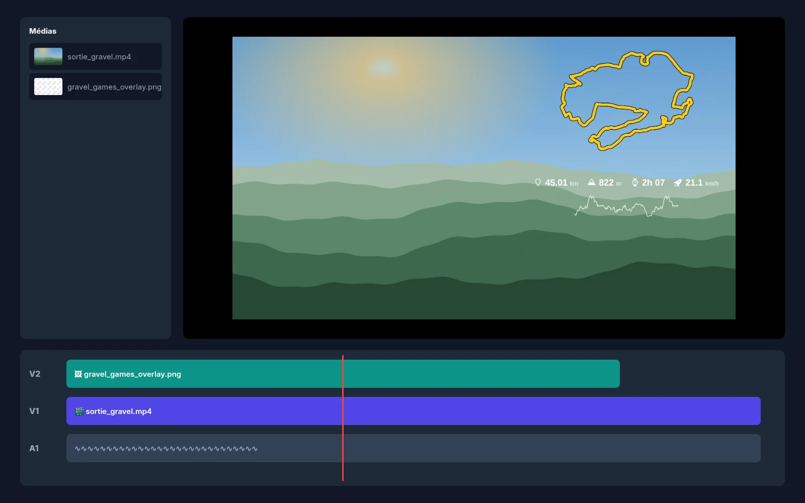 Overlay PNG de la trace placé sur une piste au-dessus de la vidéo dans un logiciel de montage