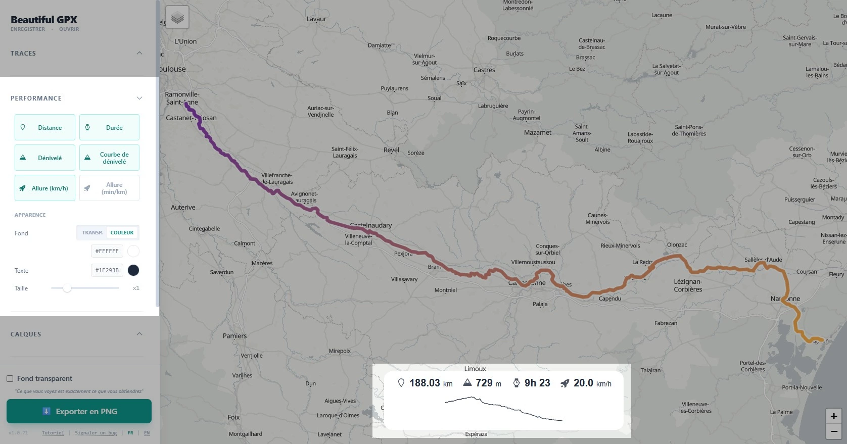 Widgets de performance sur la carte